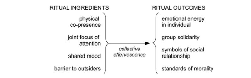 Featured image of post Fandom Identity Perception In “Self-made Merch For Free” Activity